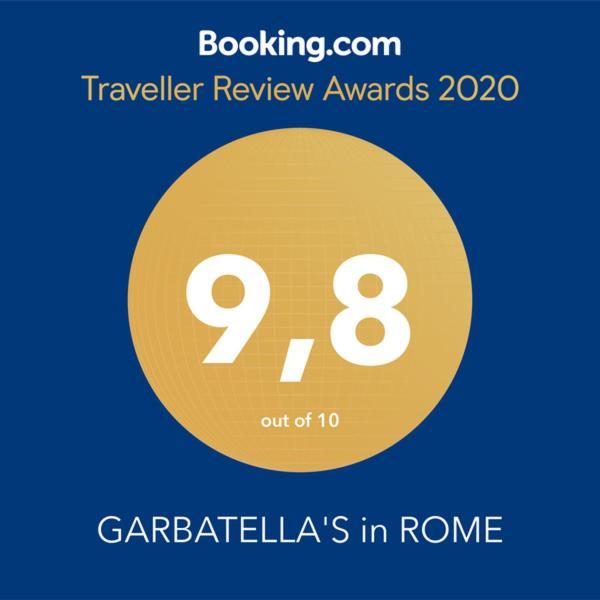 Апартаменти Garbatella'S In Рим Екстер'єр фото